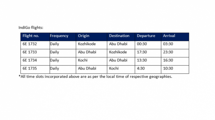 indigo travel guidelines to abu dhabi
